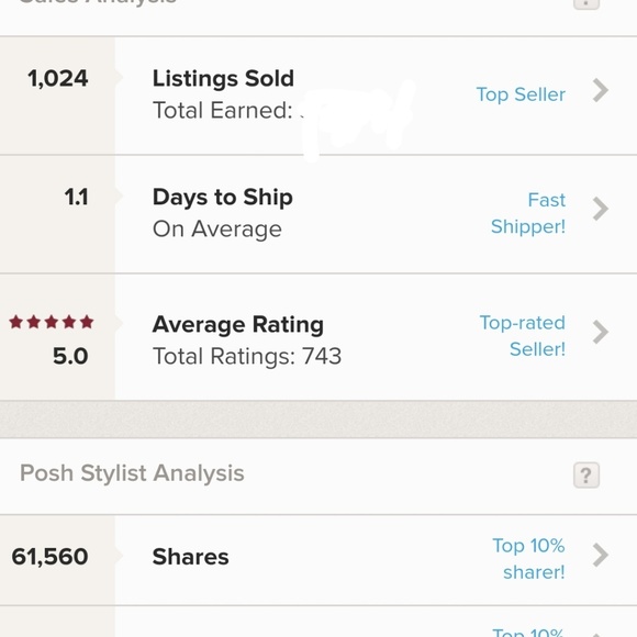 Meet your Posher, Beth - Picture 7 of 7